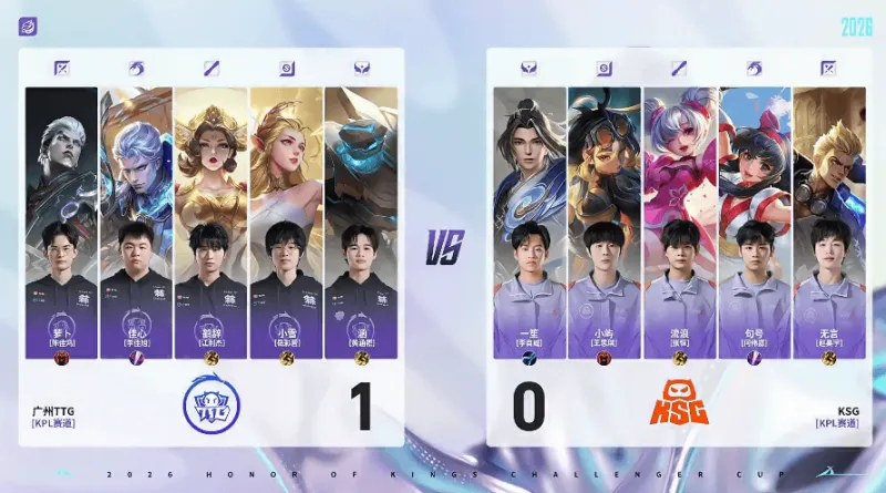 TTG 2-0 KSG：涵盾山掌控节奏连环攻势，TTG势如破竹再速通